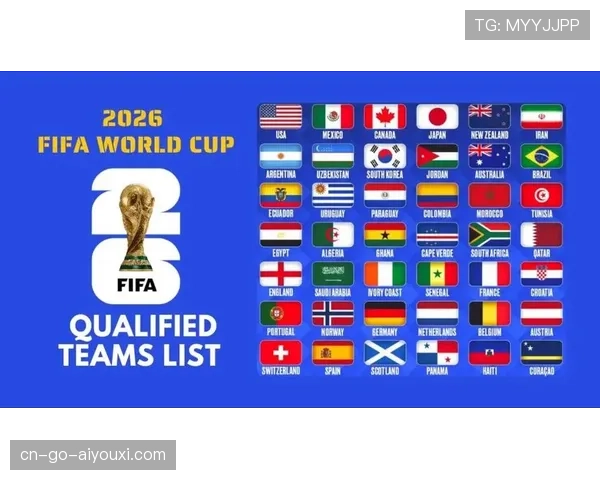 2026世界杯48支球队如何分组及晋级规则详解