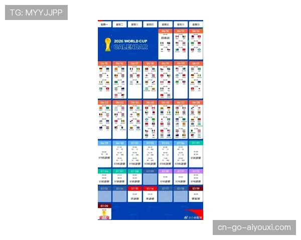 2026世界杯48队分组赛制与32强晋级规则怎么算