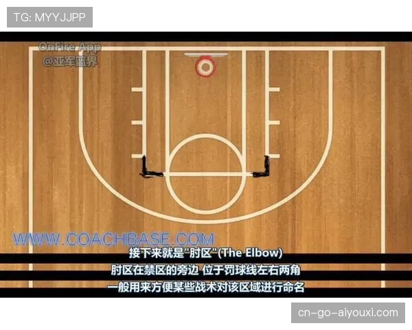 禁区内拉拽犯规的判罚标准到底有哪些盲点？